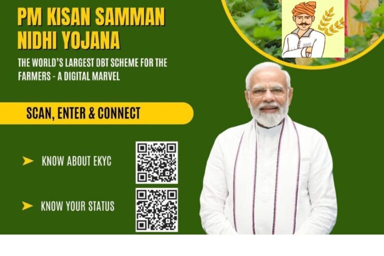 PM Kisan Samman nidhi: Registration कैसे करें? जानें पूरी प्रक्रिया