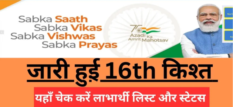 PM Kisan Samman Nidhi | 16th Installment Date 2024