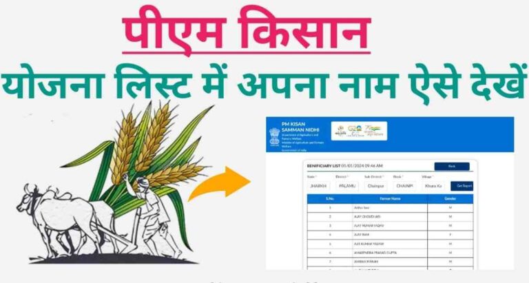 PM Kisan Samman Nidhi 2024| लिस्ट  में अपना नाम कैसे देखें